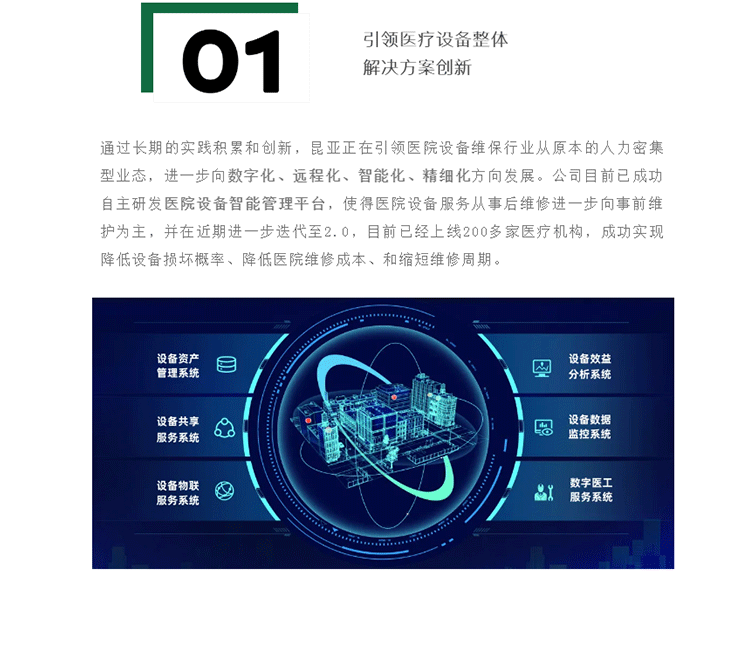 尊龙凯时(中国)人生就是搏!